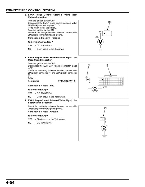 2018 Onwards Honda GL1800 GL1800D Gold Wing Service Manual