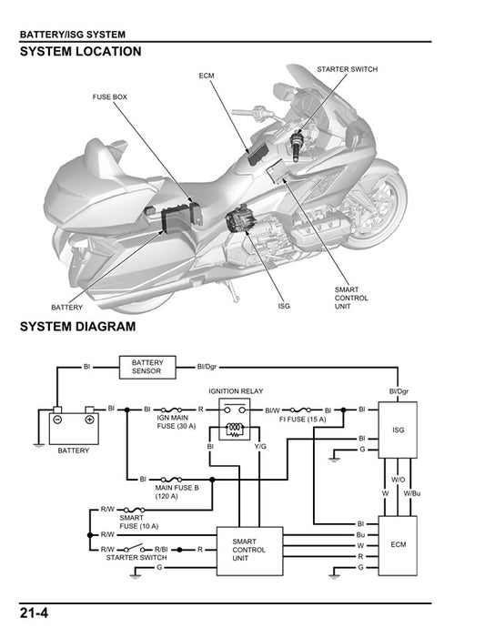 2018 Onwards Honda GL1800 GL1800D Gold Wing Service Manual