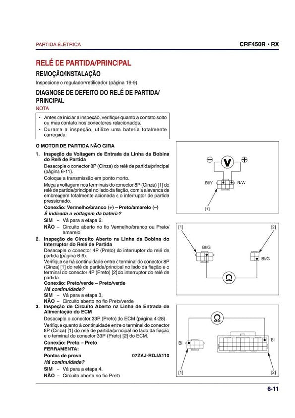 2019-2020 Honda CRF 450 CRF450R Service Manual