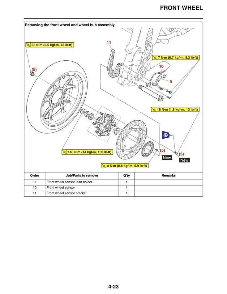 2018-2022 Yamaha Niken 850 900 MXT9K Service Manual
