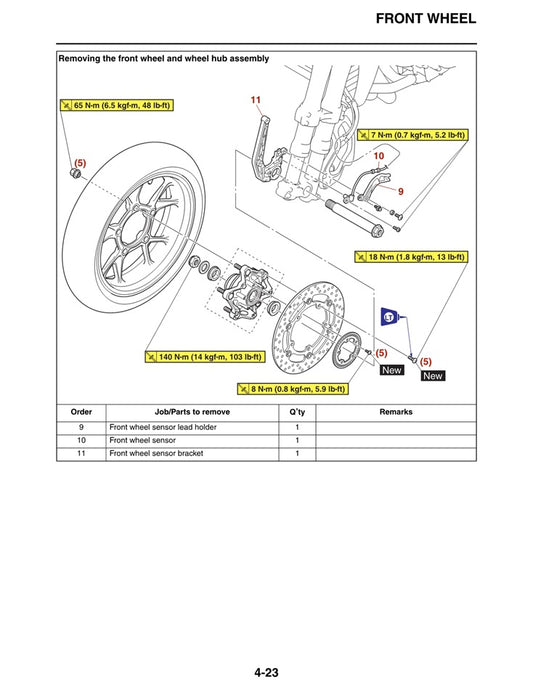2018-2022 Yamaha Niken 850 900 MXT9K Service Manual