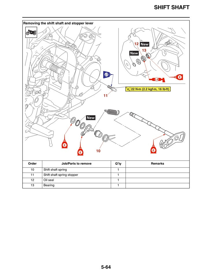 2018-2022 Yamaha Niken 850 900 MXT9K Service Manual