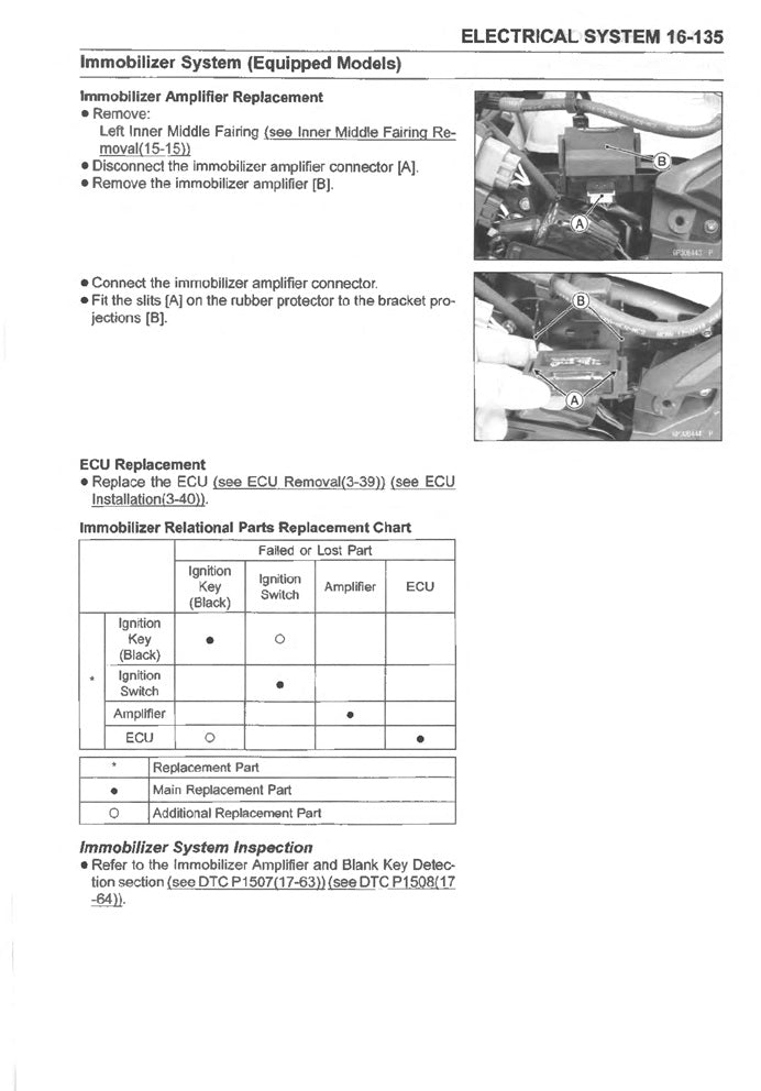 2019-2023 Kawasaki Versys KLZ 1000 Service Manual