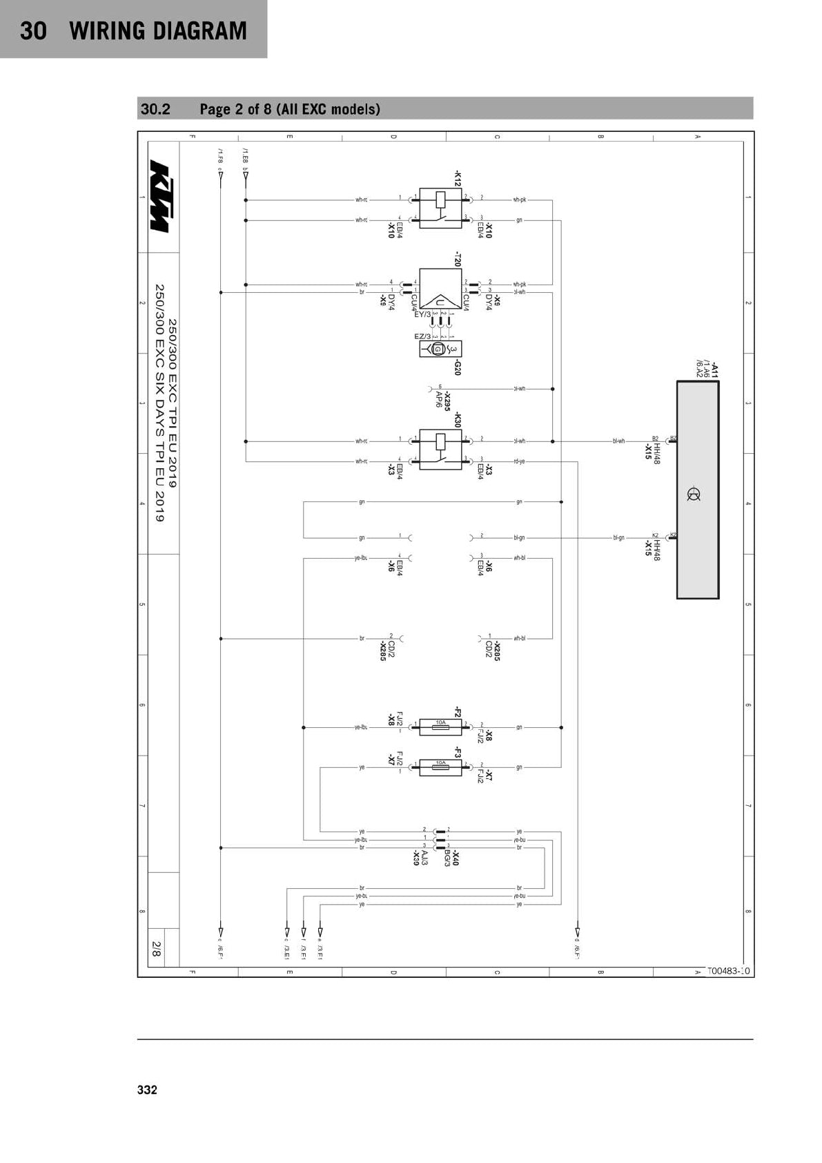 2019 KTM 300 EXC Service Manual