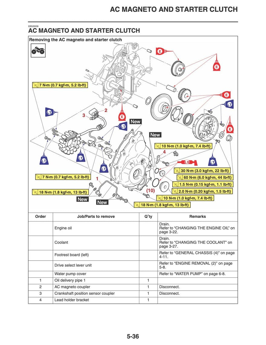 2019on Yamaha YFM700 Grizzly SE Black EPS 4WD ATV Quad Service Manual