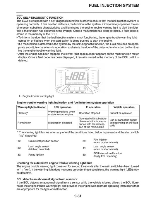 2019on Yamaha YFM700 Grizzly SE EPS 4WD ATV Quad Service Manual