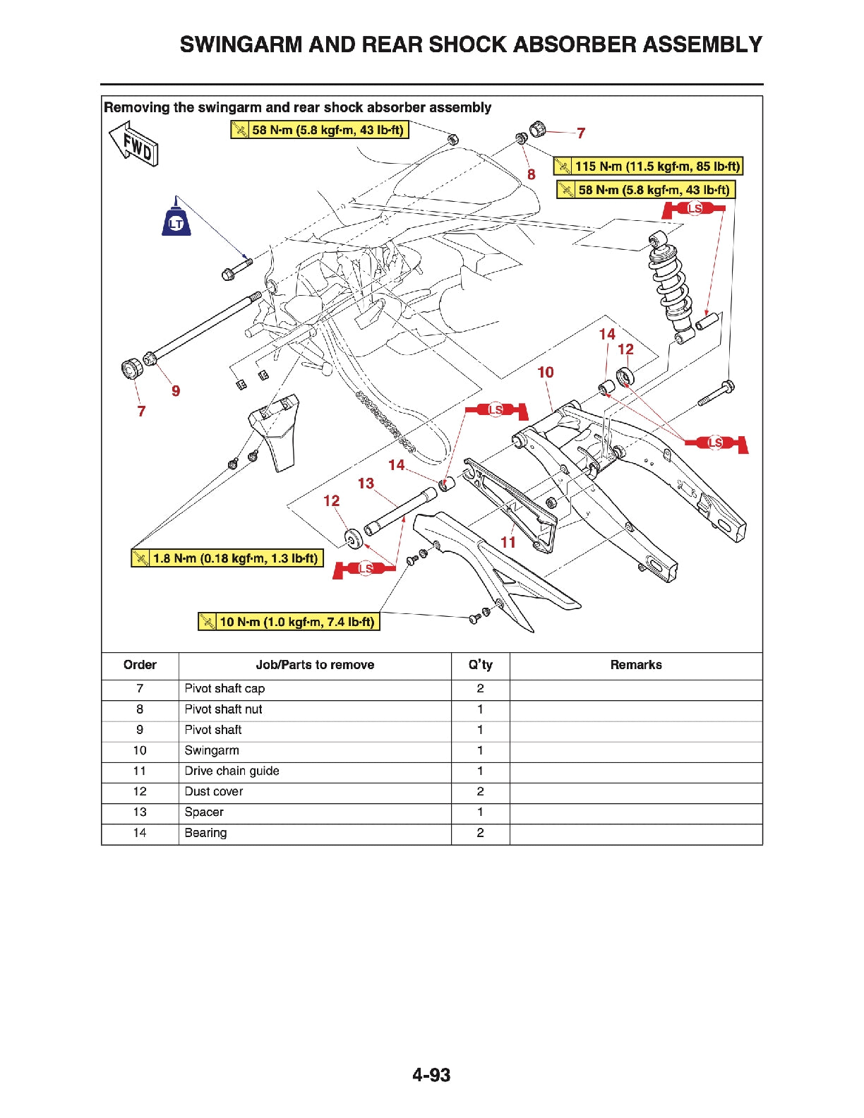 2019-2023 Yamaha YZF-R3 R3 Service Manual