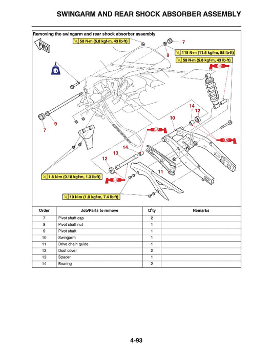 2019-2023 Yamaha YZF-R3 R3 Service Manual