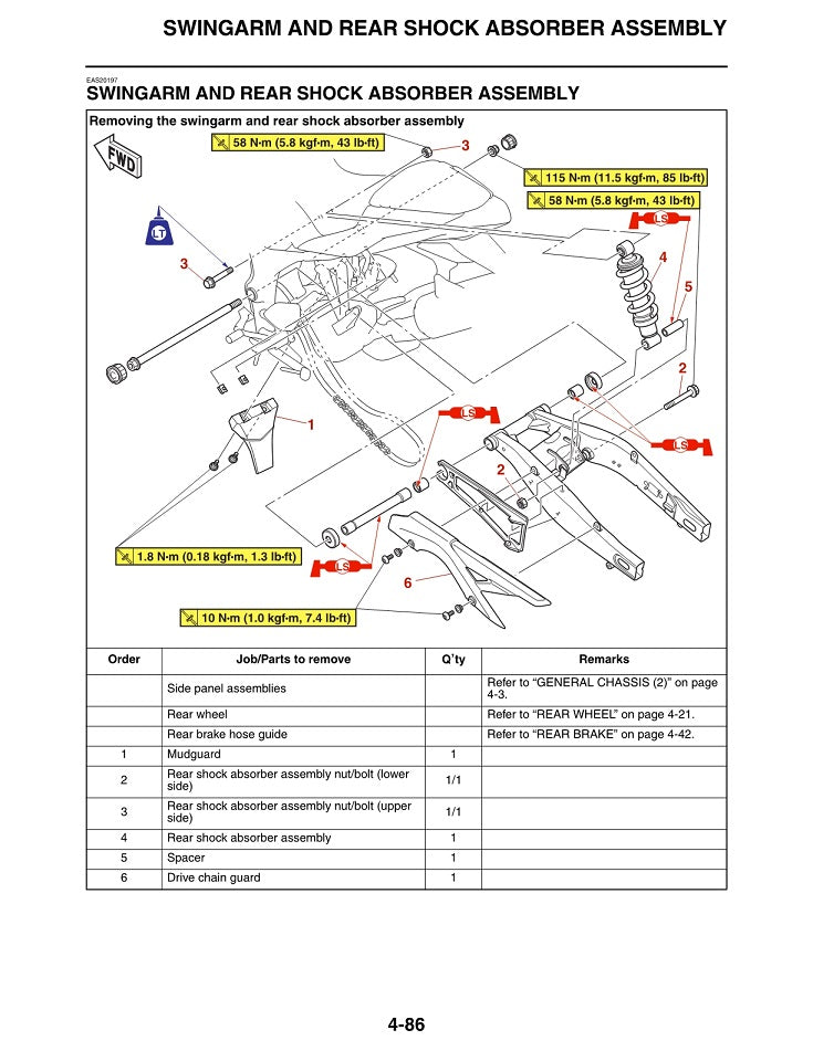 2020on Yamaha MT03 FZ03 Service Manual