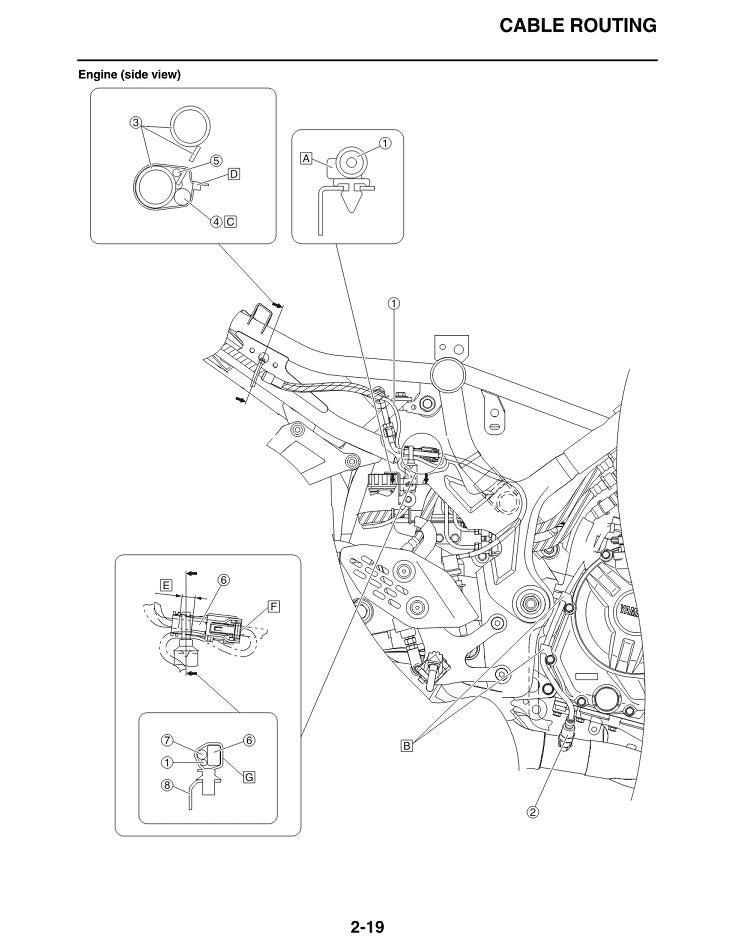 2020on Yamaha MT03 FZ03 Service Manual