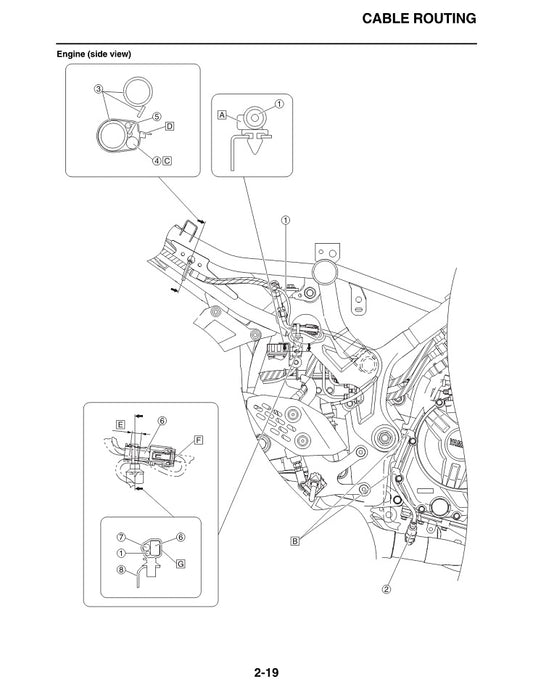 2020on Yamaha MT03 FZ03 Service Manual