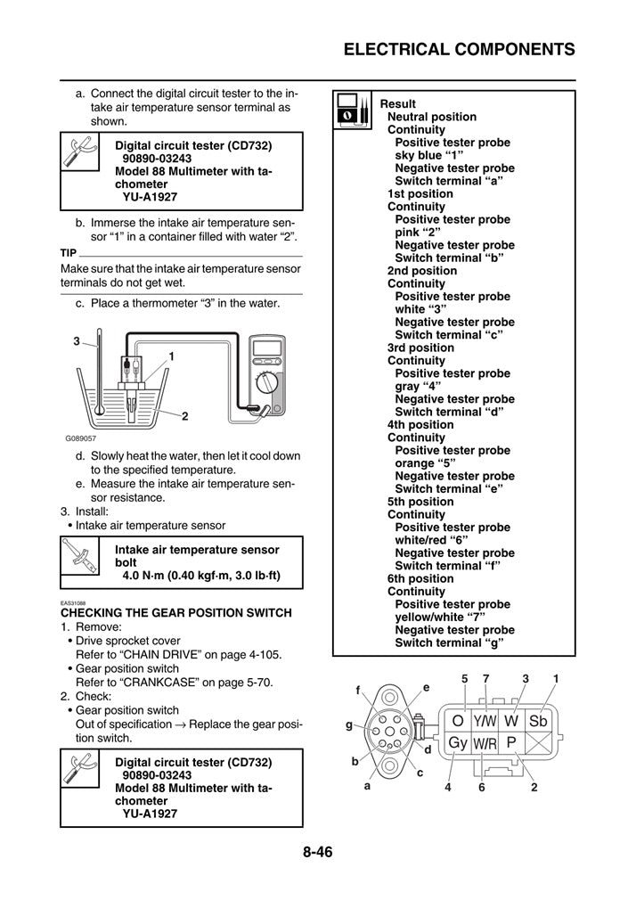 2020-2024 Yamaha Tracer 7 700 Service Manual