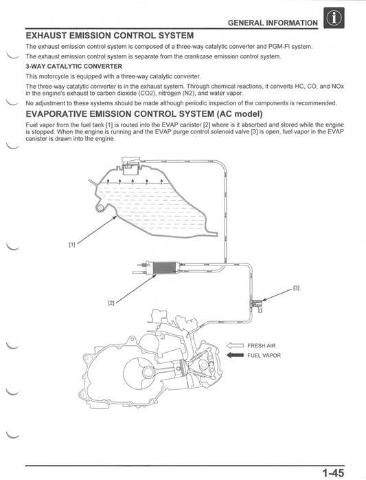 2021-2024 Honda MSX125 MSX 125 Grom Service Manual