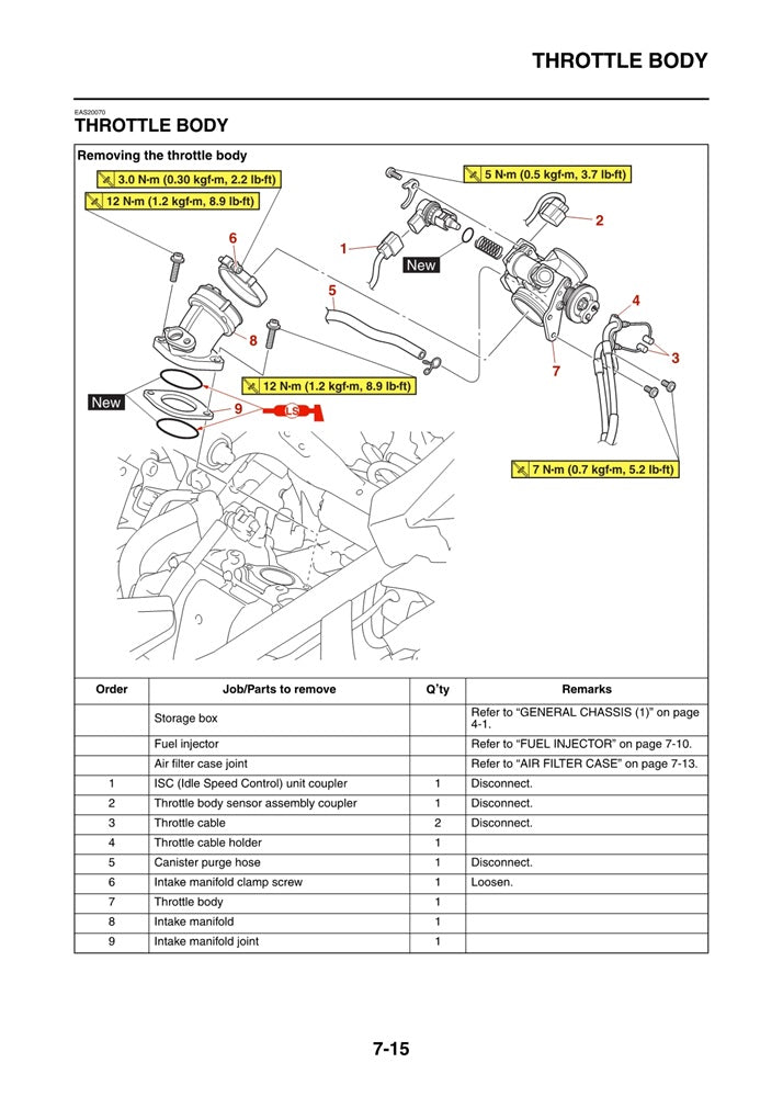 2021 Onwards Yamaha Tricity 300 MWD300 Service Manual