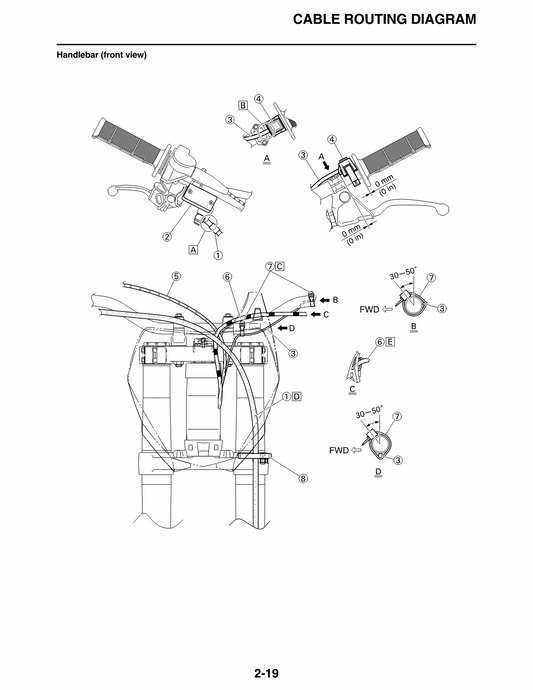 2022-2025 Yamaha YZ125X Motocross Service Manual