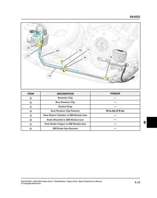2022-2024 Indian Super Chief Limited Service Manual