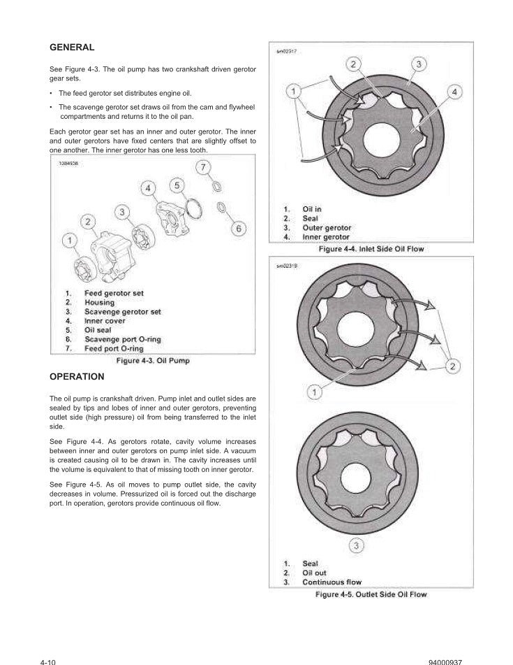 2022 Harley Davidson FLHXST Street Glide ST Service Manual