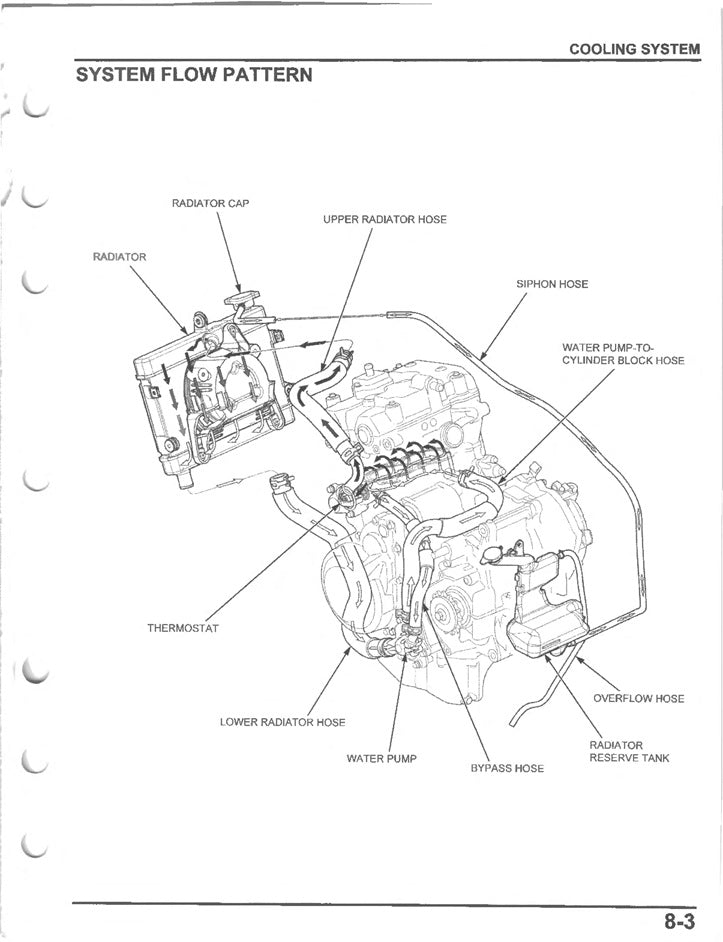2023-2026 Honda CMX500 CMX 500 Rebel Service Manual