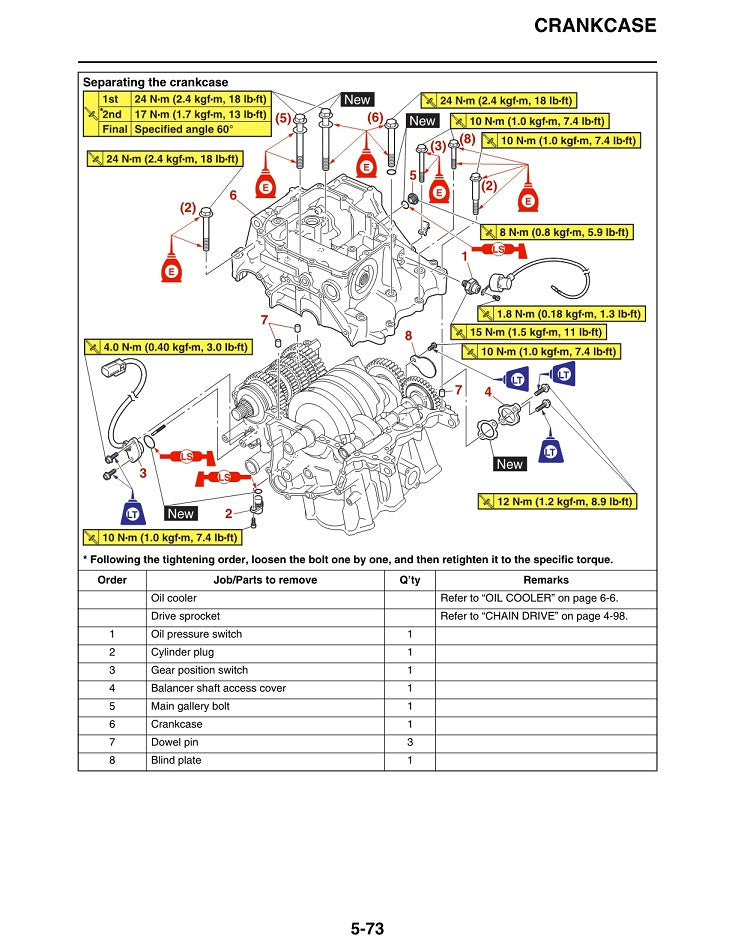2023-2024 Yamaha MT07 MT-07 FZ07 FZ-07 Service Manual