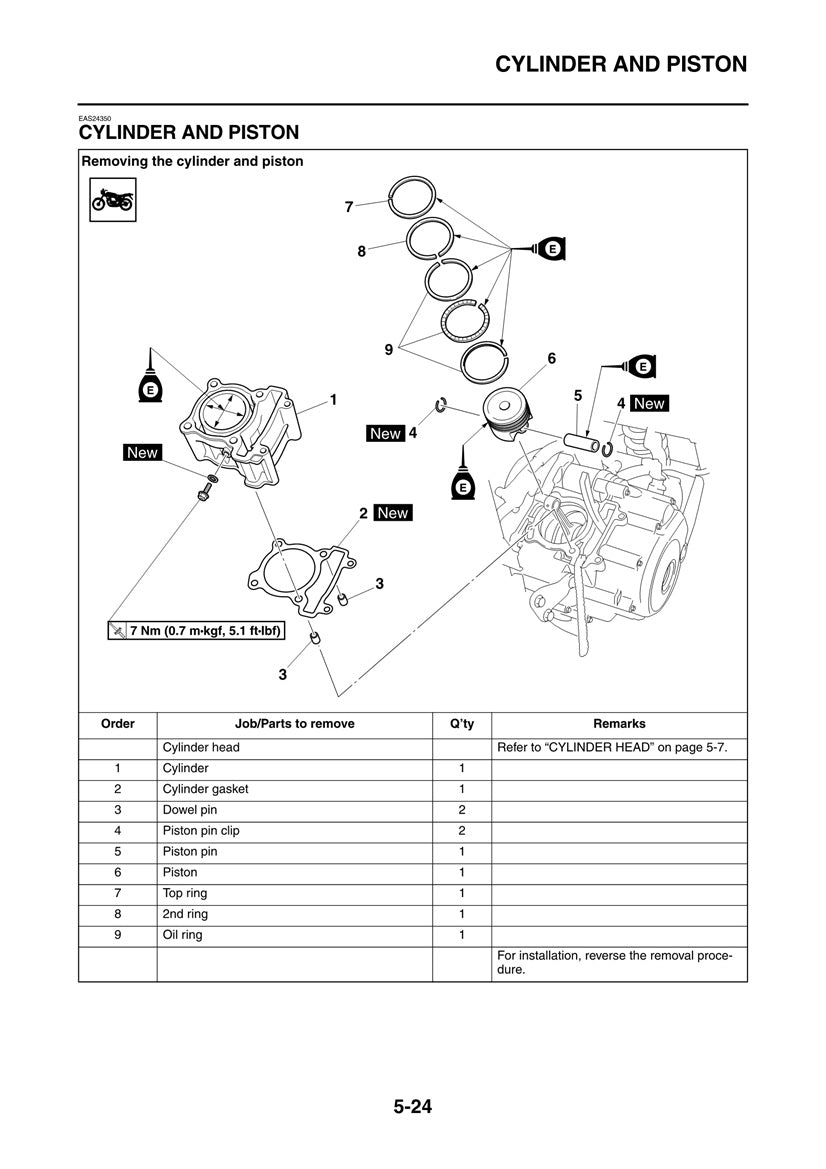Manual de servicio Yamaha FZ6-R Fazer 2009-2017