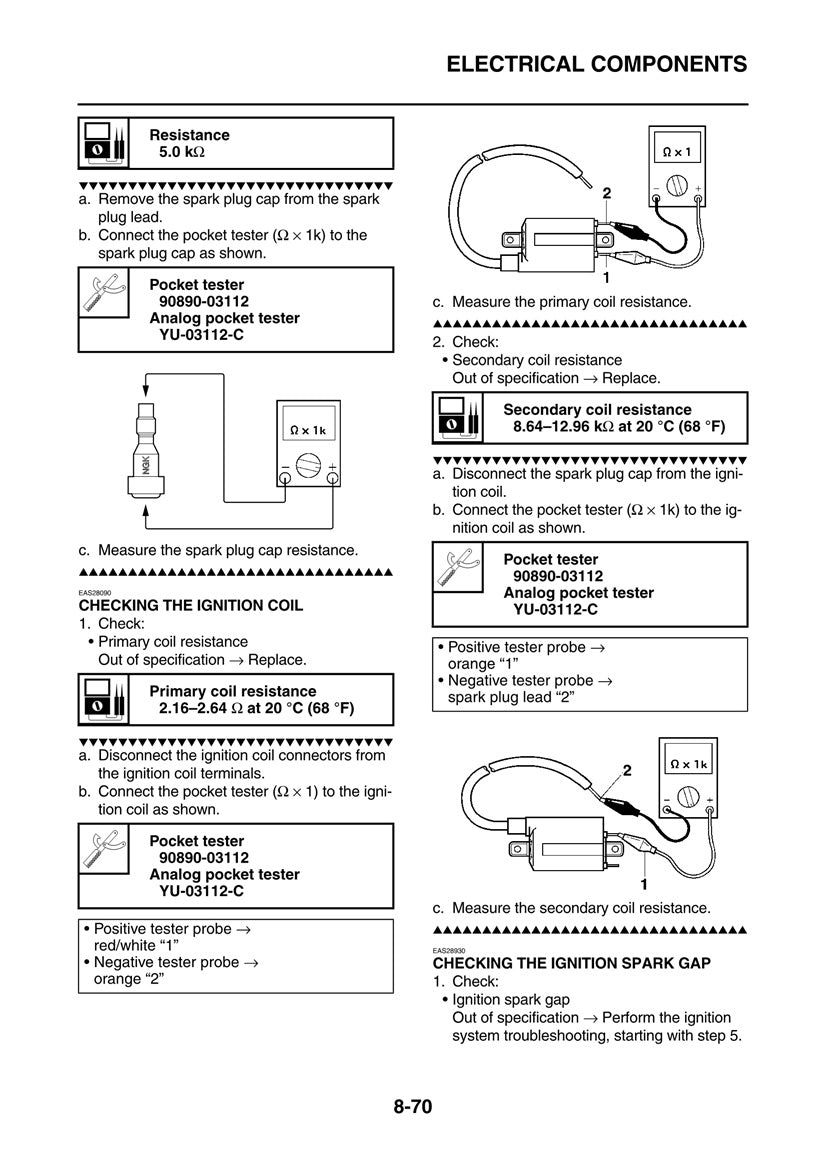 Manual de servicio Yamaha FZ6-R Fazer 2009-2017