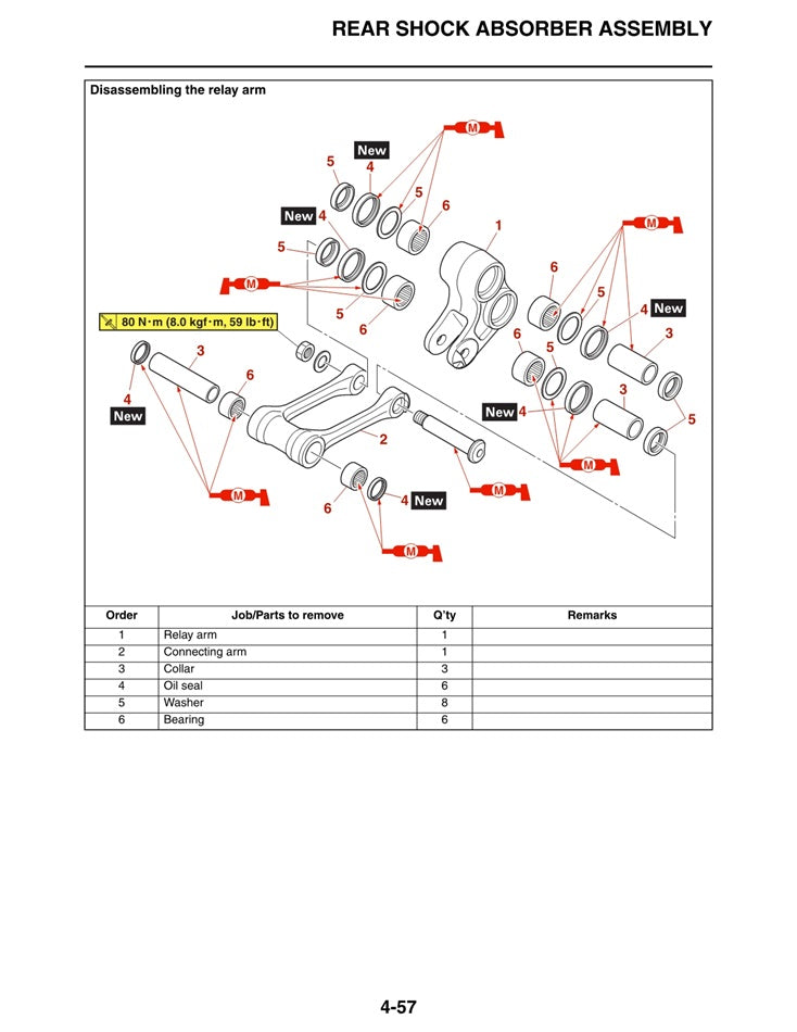 2023-2024 Yamaha YZ250X Enduro Service Manual