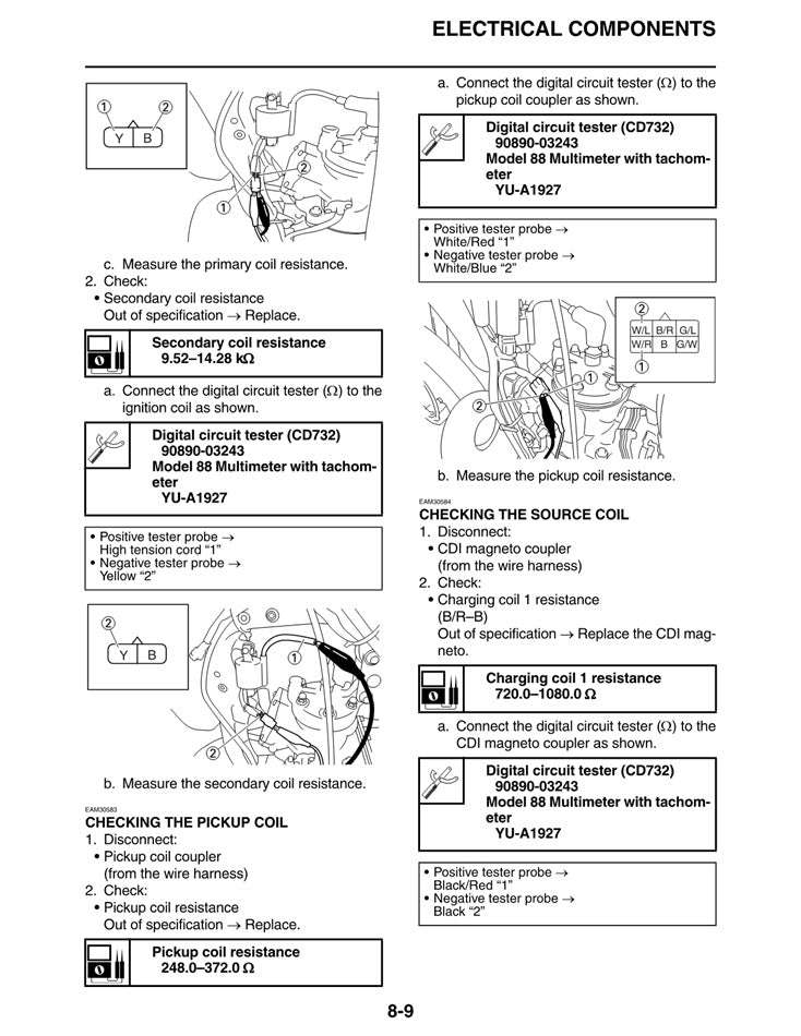 2023-2024 Yamaha YZ250X Enduro Service Manual