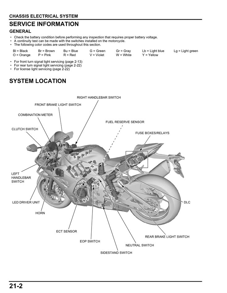 2024-2026 Honda CBR1000RR CBR1000 Fireblade Service Manual