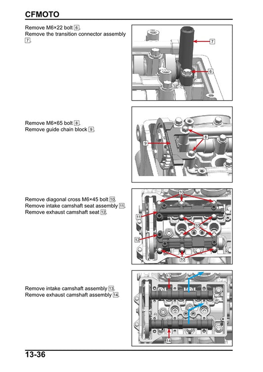 2024on CFMoto 450MT MT 450 IBEX Service Manual