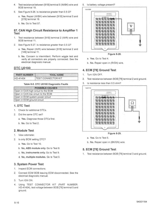2024 Harley Davidson FLRT Freewheeler Trike Service Manual