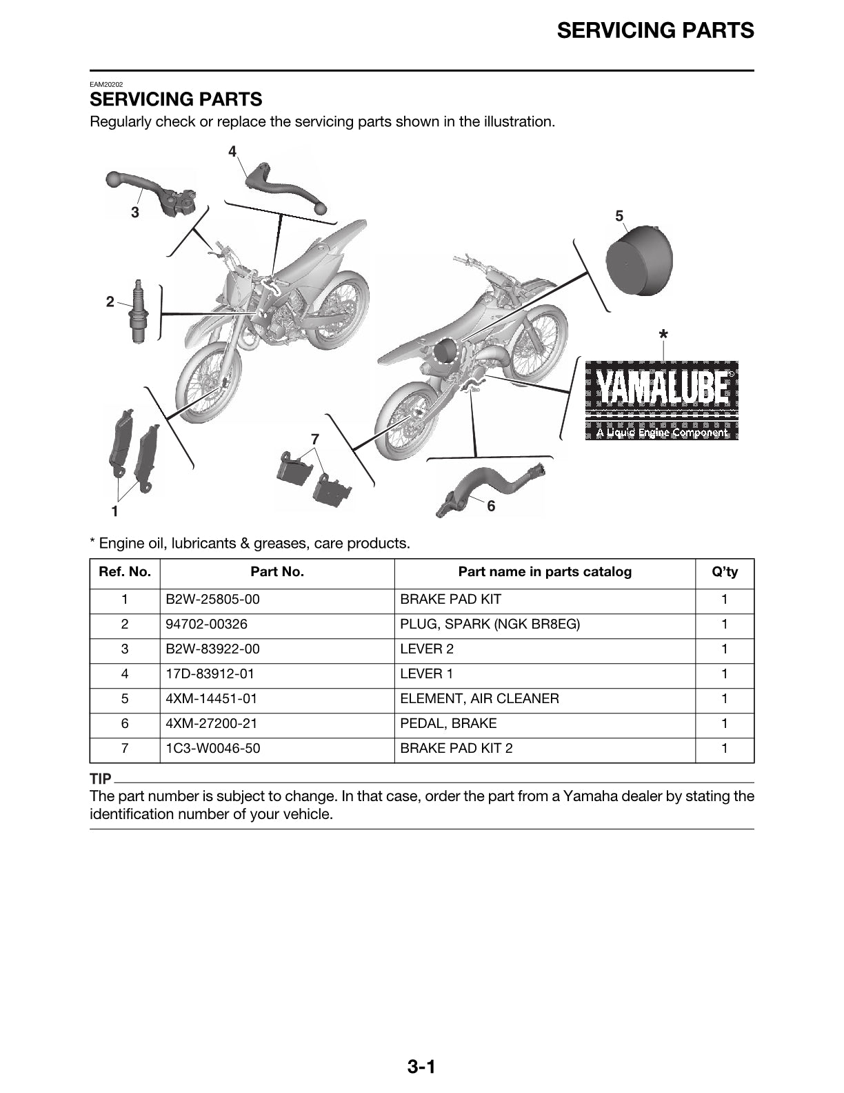 2024-2025 Yamaha YZ250 YZ 250 Motocross Service Manual