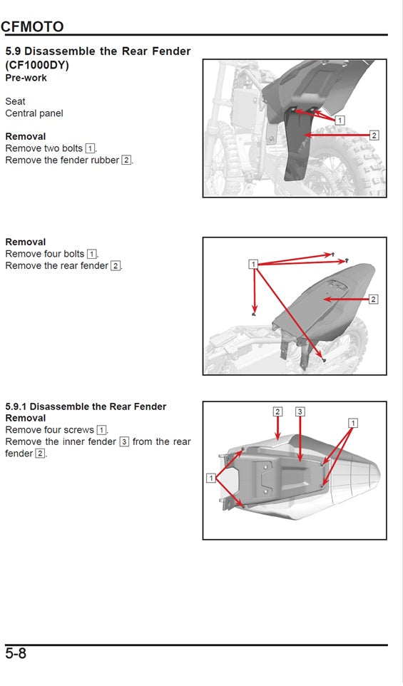 2024 Onwards CFMoto CFX-5E CFX5E Service Manual