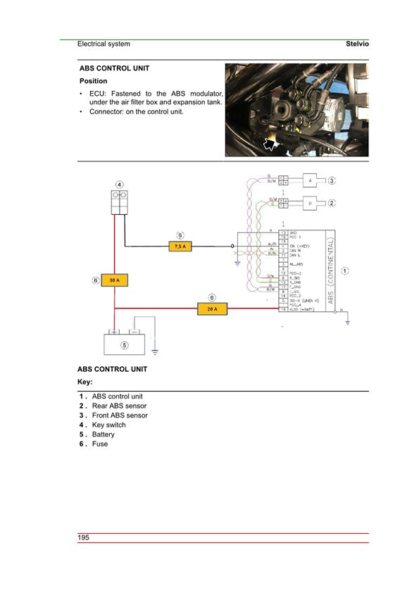 2024 onwards Moto Guzzi Stelvio 1000 V100 Service Manual