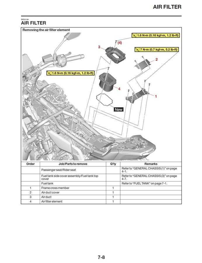 2025 Yamaha MT07 MT-07 MTN690 Service Manual