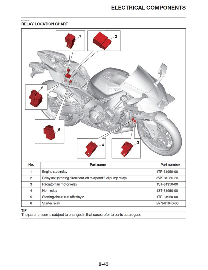 2025 Yamaha YZF-R9 R9 Service Manual