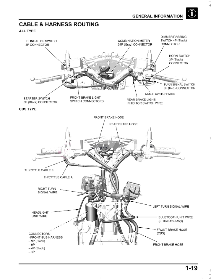 2020on Honda SH125 SH125i Scooter Service Manual