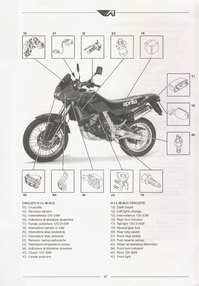 1993-1996 Aprilia Pegaso 650 Service Manual