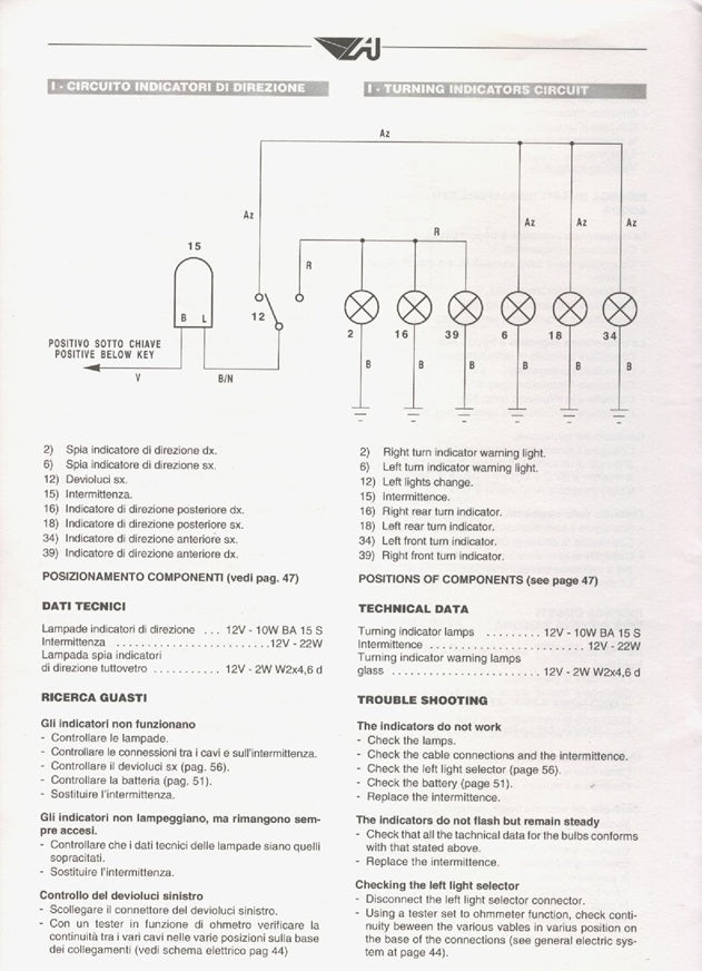1993-1996 Aprilia Pegaso 650 Service Manual