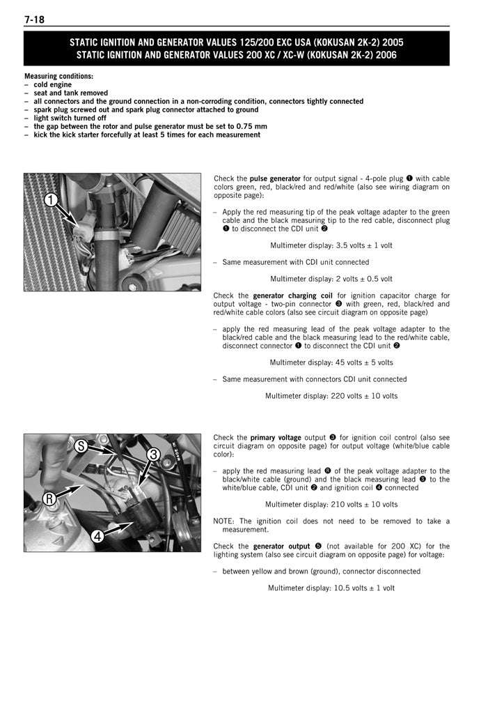 1999-2010 KTM 125SX 125 SX Service Manual