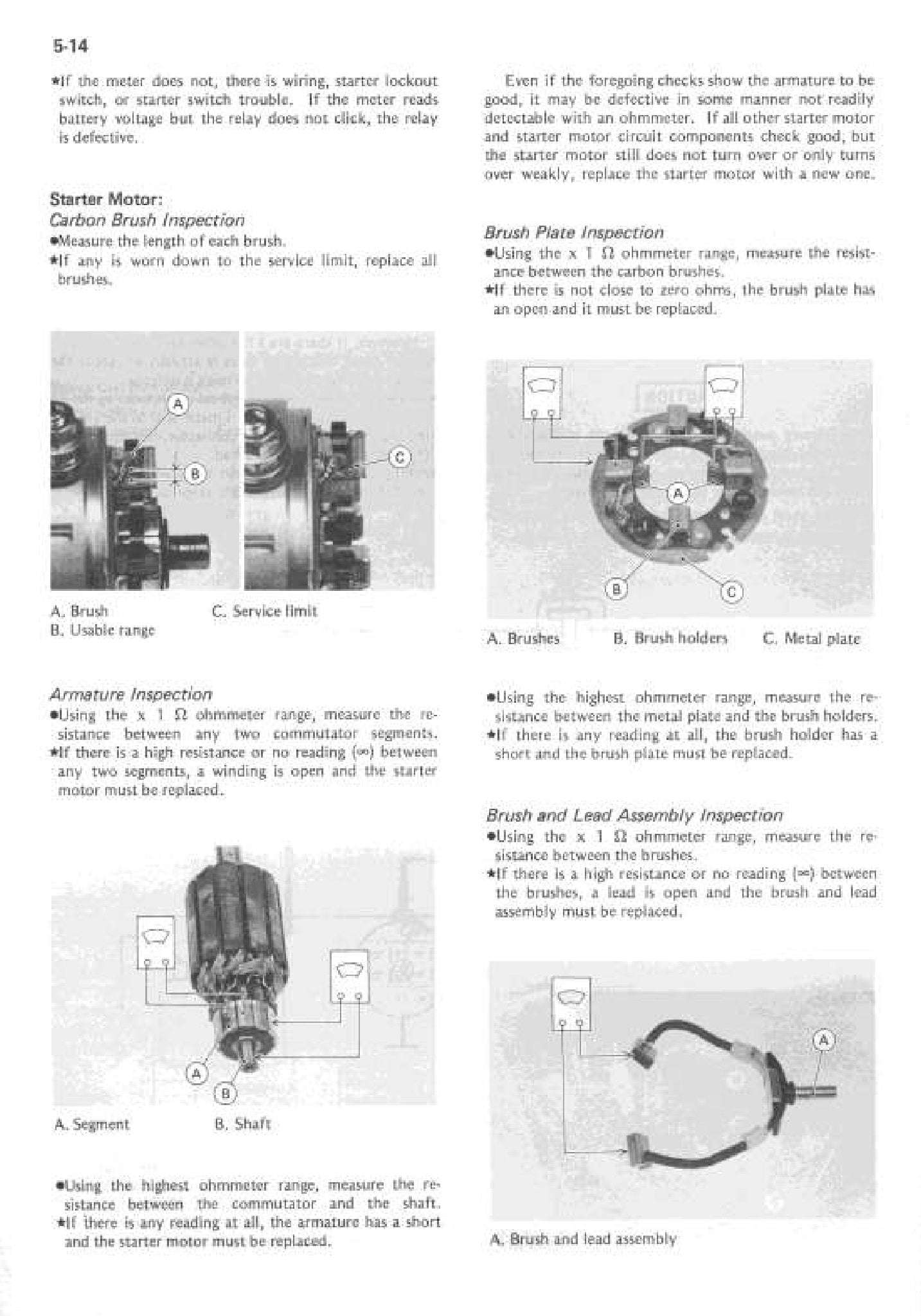 1983on Kawasaki KZ550 Z550 Spectre Limited Ltd F1 F2 Service Manual