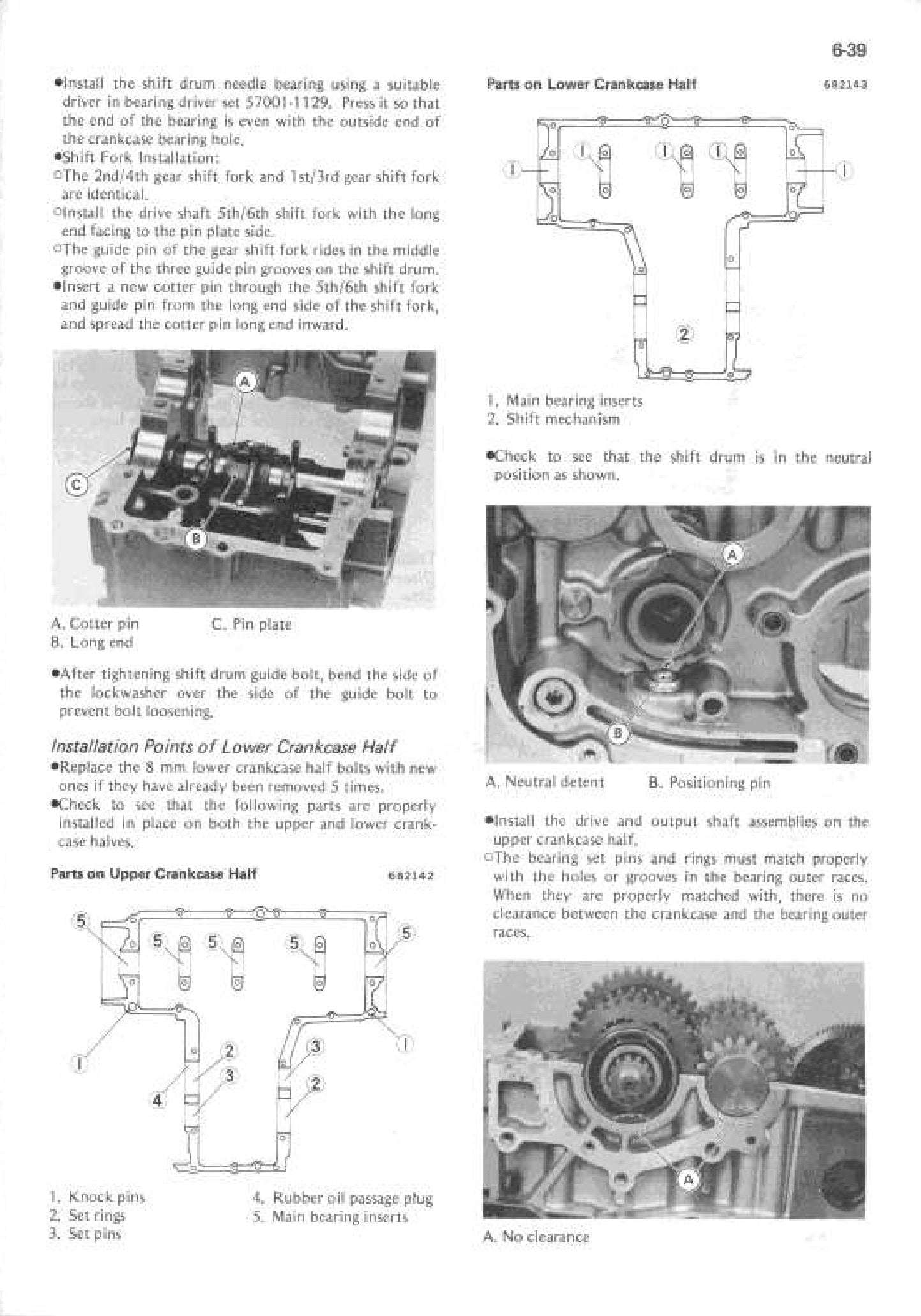 1983on Kawasaki KZ550 Z550 Spectre Limited Ltd F1 F2 Service Manual