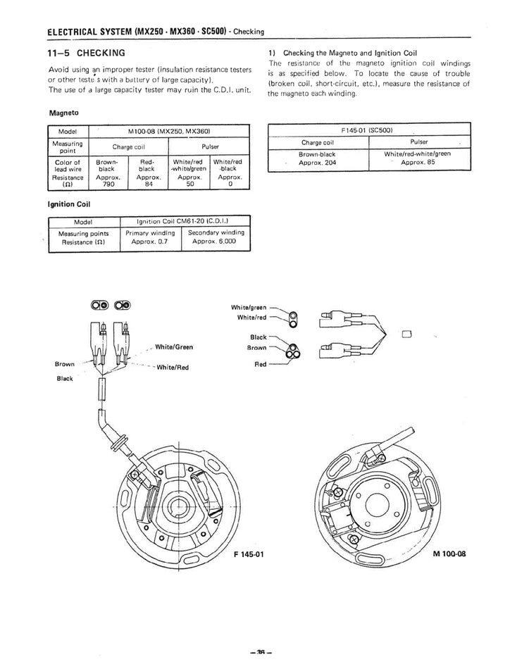 1973-1974 Yamaha MX360 MX 360 360cc Service Manual