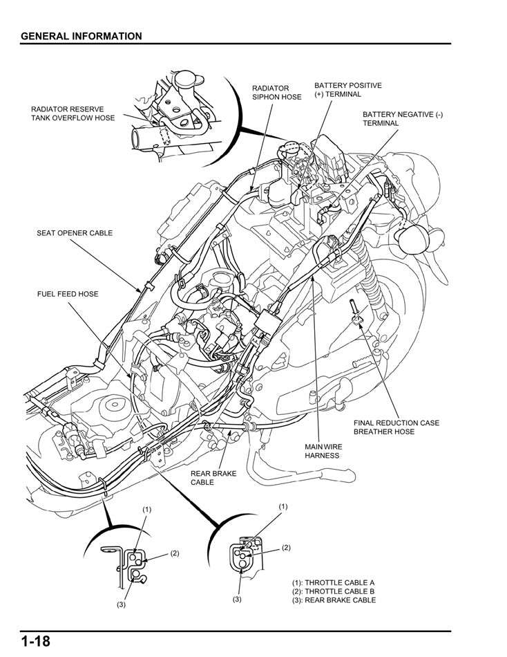 2016-2023 Honda NCH50 NCW50 Metropolitan Scooter Service Manual