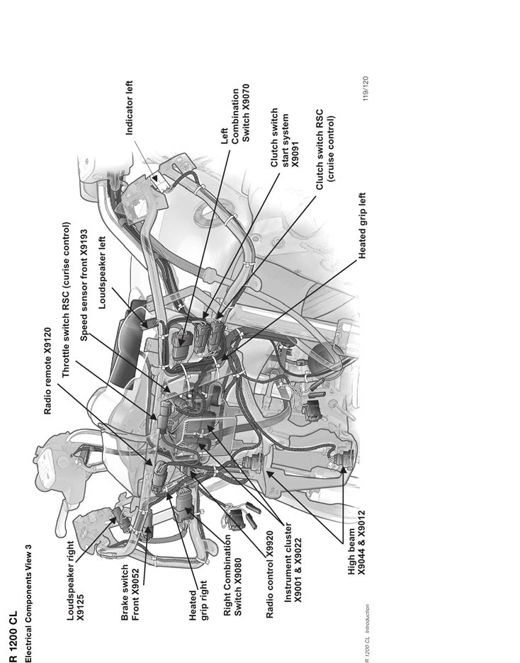 2002-2005 BMW R1200 CL Cruiser Manual
