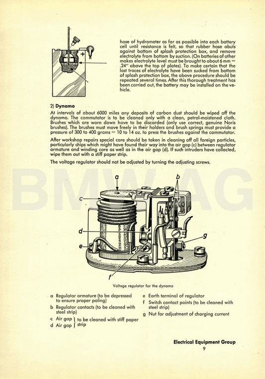 1951-1953 BMW R25/2 250cc Service Manual