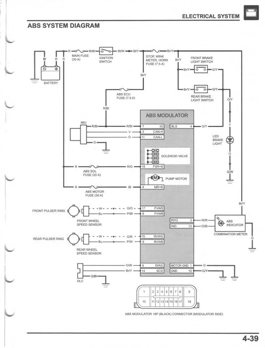 2023-2025 Honda CB300R CB300 R Service Manual