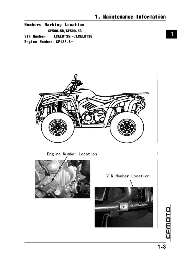 2009 Onwards CFMOTO CF500 CF500-5B CF500-5C Quad Service Manual