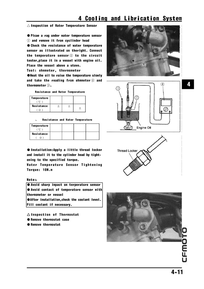 2009 Onwards CFMOTO CF500 5A CF500-5A Quad Service Manual