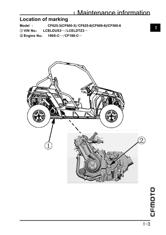 2012 Onwards CFMOTO CF500-6 CF625-6 CF625-3 CF600-3 SxS Service Manual