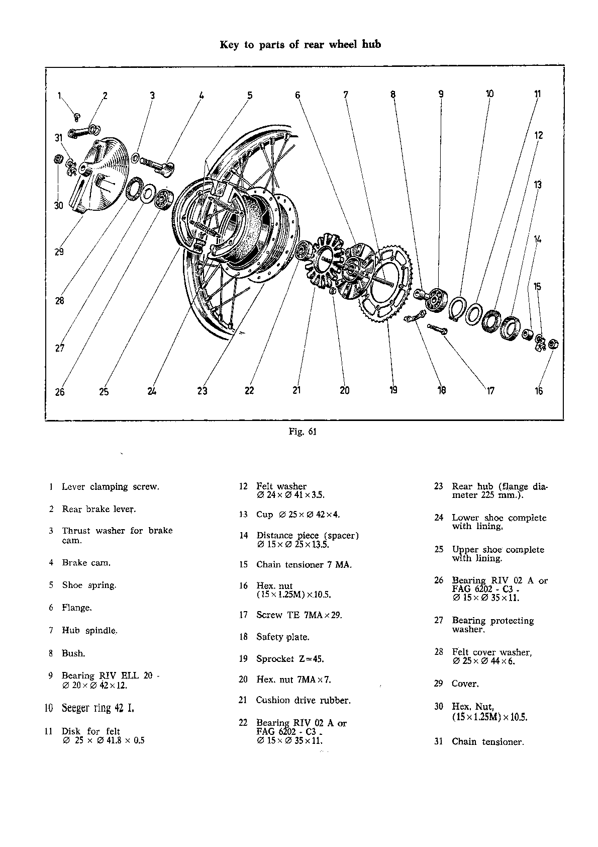 1968-1971 Ducati 350 Scrambler Service Manual